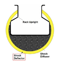Load image into Gallery viewer, Rack Armour Pallet Column Protector profile view