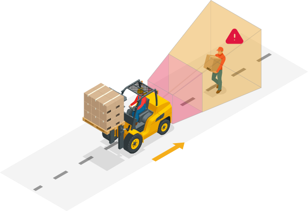 Forklift Safety Systems