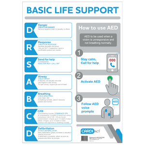 BASIC LIFE SUPPORT WALL CHART. HOW TO USE AED