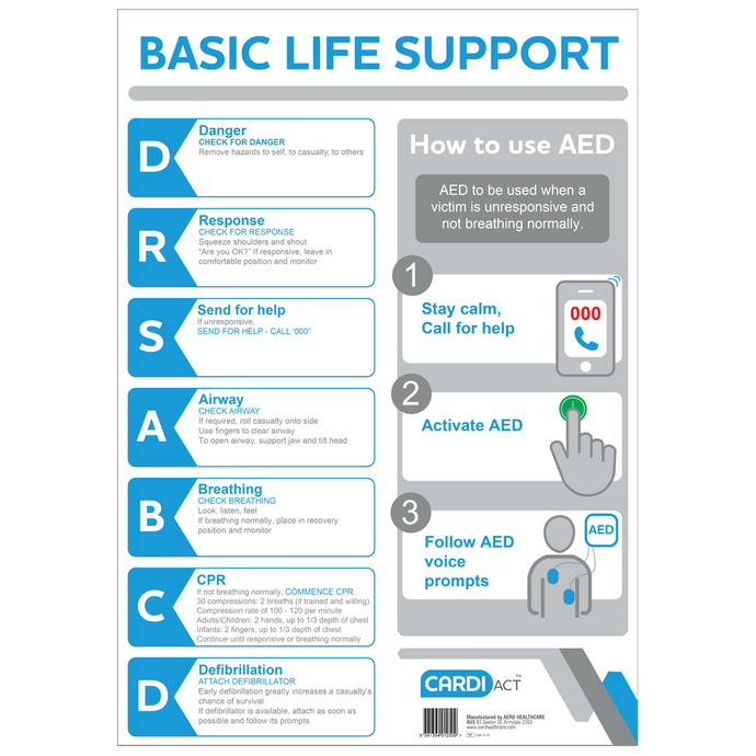 BASIC LIFE SUPPORT WALL CHART. HOW TO USE AED